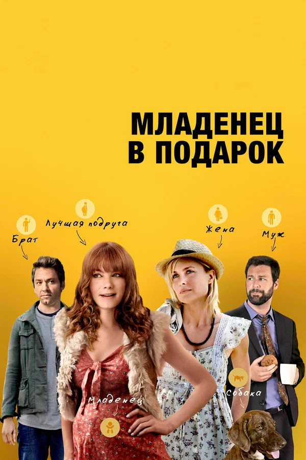 Постер: Младенец в подарок