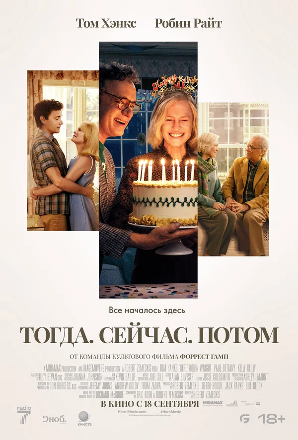 Постер: Тогда. Сейчас. Потом